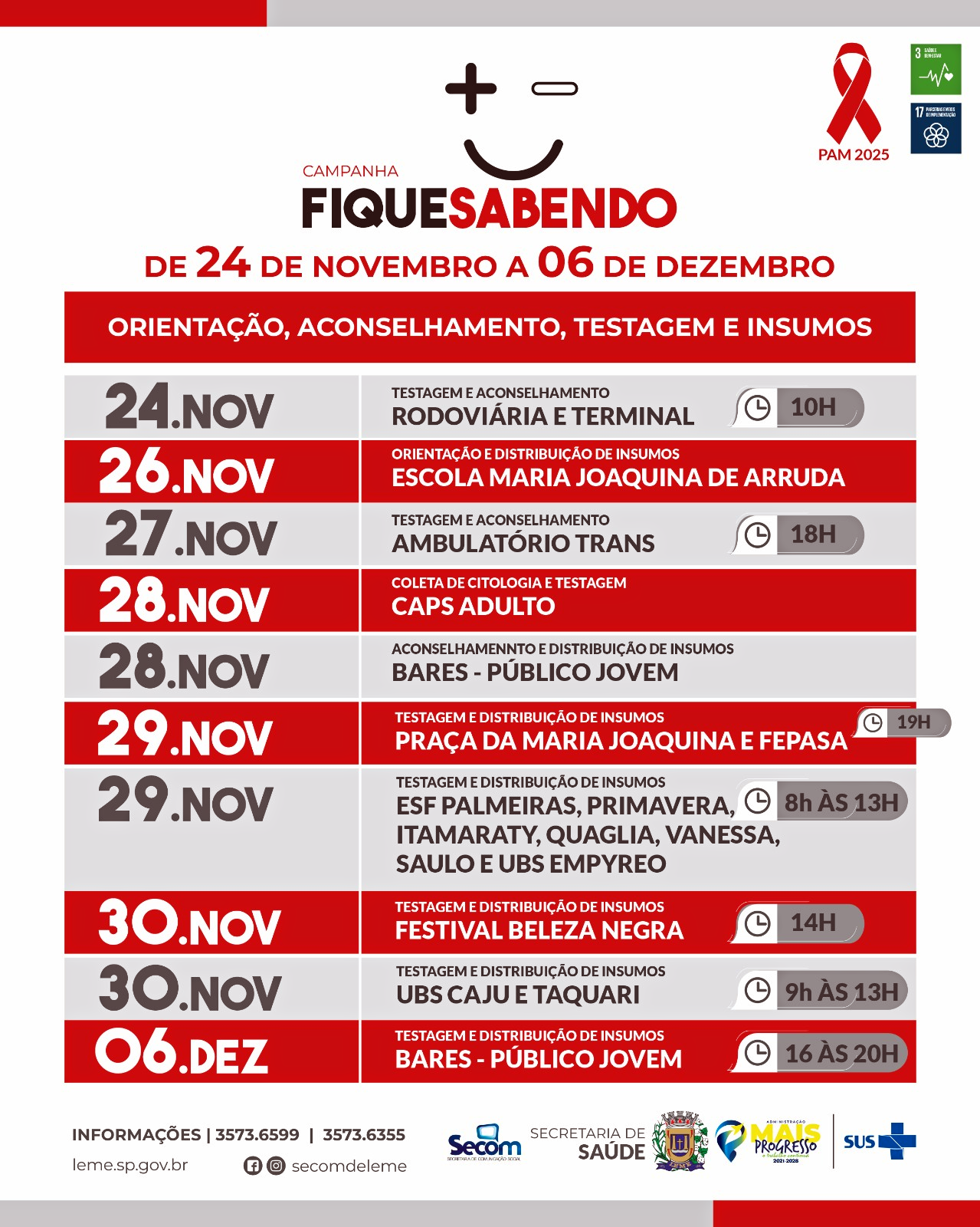 Campanha “Fique Sabendo” 2025 intensifica testagem de HIV e Sífilis em Leme com ações em toda a cidade